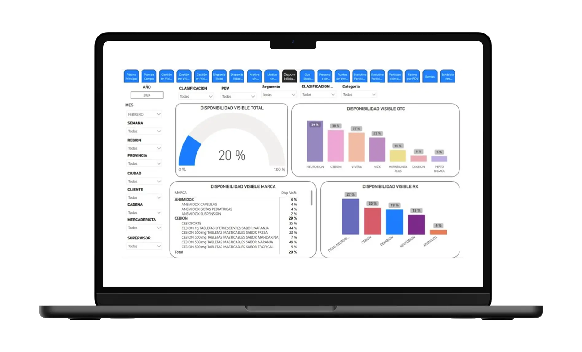 laptop con datos